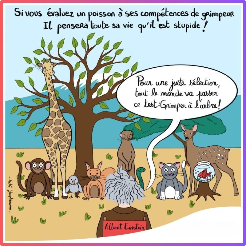 Description de l'image : il y a les des animaux représentés en dessin, tel que une girafe, un singe, un poisson rouge dans son bocal, un serpent, un écureuil, un chat, une biche et un oiseau qui sont devant un arbre dans la savane. Devant eux, se trouve Albert Einstein, qui leur dit, 'Pour une juste sélection, tout le monde va passer ce test : Grimper à l'arbre'. La moral de l'image est : Si vous évaluez un poisson à ses compétences de grimpeur, il pensera toute sa vie, qu'il est stupide !